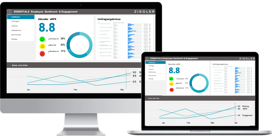 ESSENTIALS Employee Sentiment & Engagement ESSENTIALS Employee Sentiment & Engagement