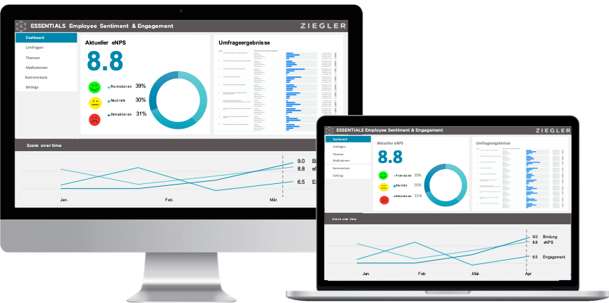 ESSENTIALS Employee Sentiment & Engagement